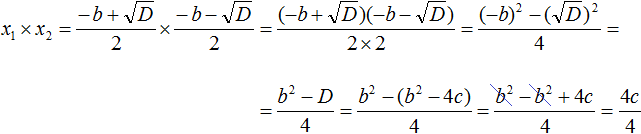 The Vitae theorem Figure 20